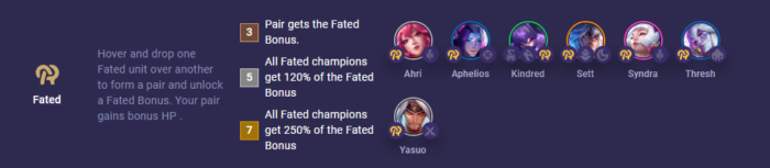 Tft Set Reveal Inkborn Fables New Champions Traits And More