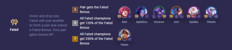 TFT Set 11 Reveal Inkborn Fables New Champions Traits And More