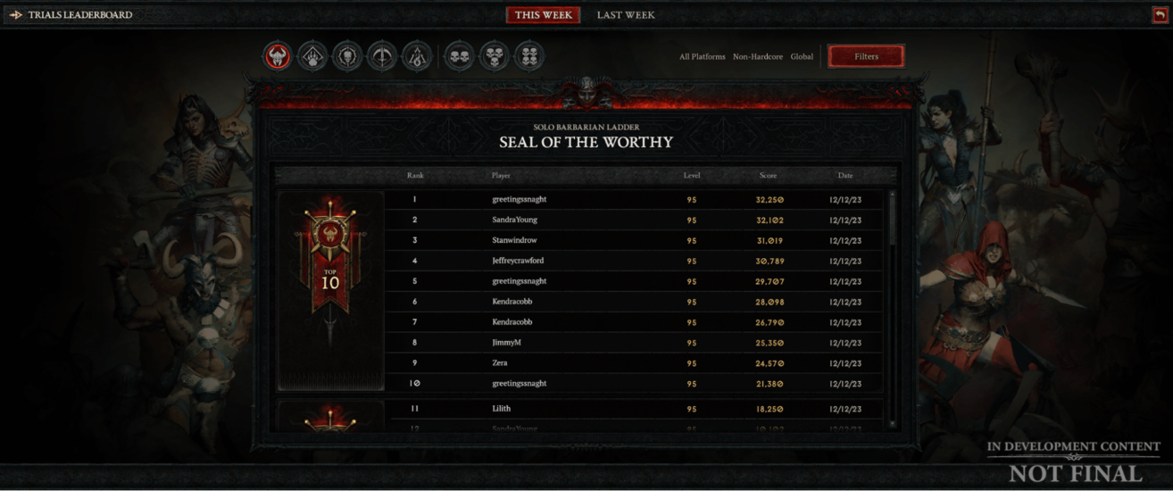 How Diablo Gauntlet Leaderboards Work Mobalytics