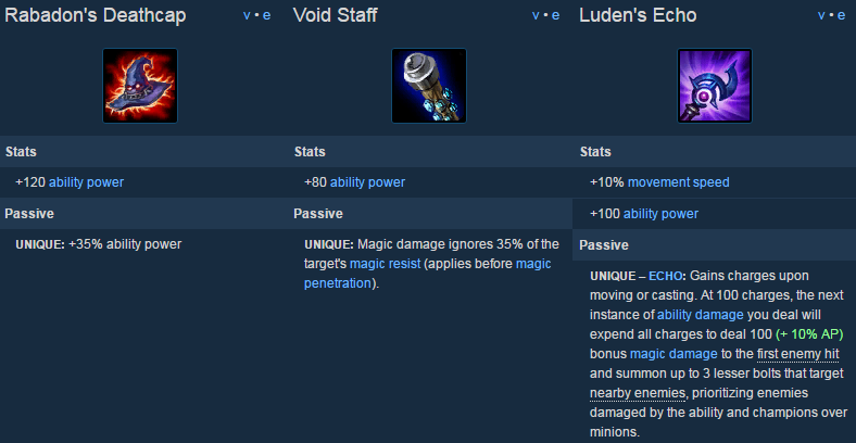 Echo stats. Echoes act 4. Echo stats. Коичи act 3. Станд коичи 3 акт.