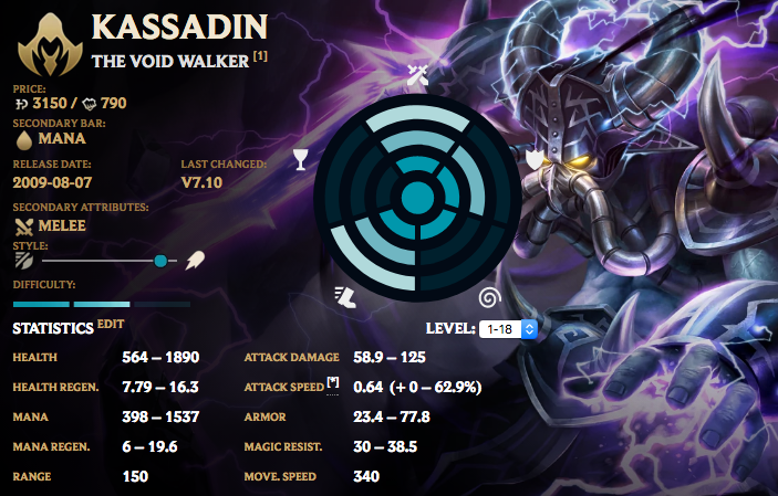 Scaling guide. League of Legends stats. League of Legends Champion stats. Кассадин руны. Кассадин умения.