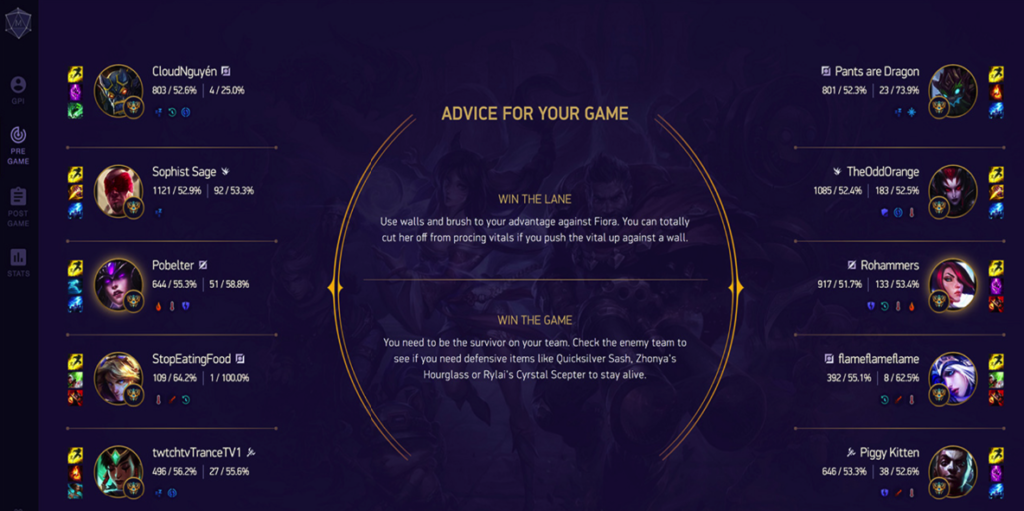 How to Get the Most Out of Using Mobalytics in 5 Steps - Mobalytics