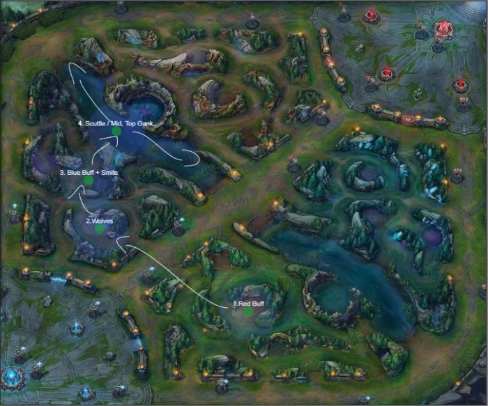 Jungle Guide Improve Jungle Pathing in LoL with Mobalytics Tool