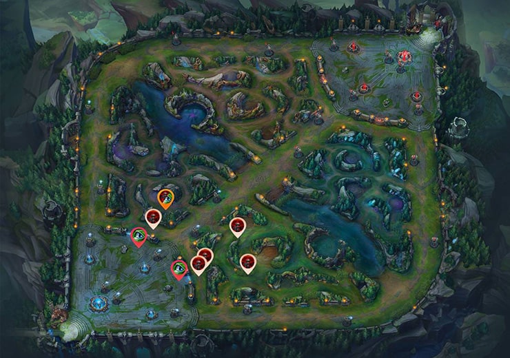 Wards for sieging Mid inhibitor as red team