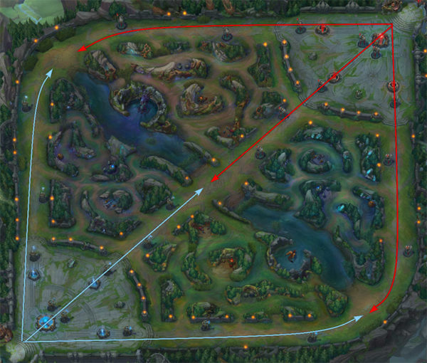 Absolute Beginner's Guide to League of Legends - Mobalytics