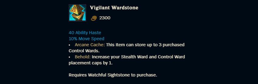 Vigilant Wardstone