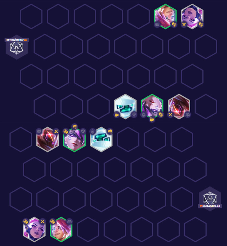 TFT Overlay Mobalytics - Best TFT Helper