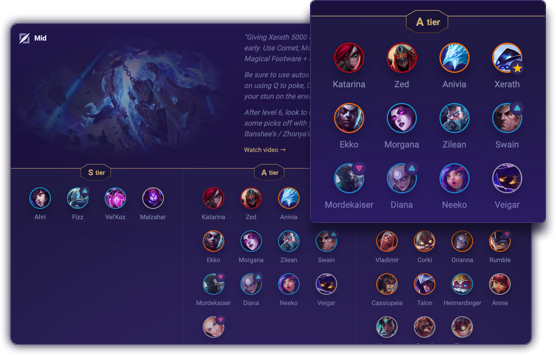 LoL Tier List Best Champions For Each Lane In Solo Queue