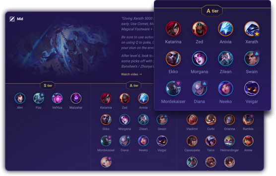  God Tier Champs Lol 
