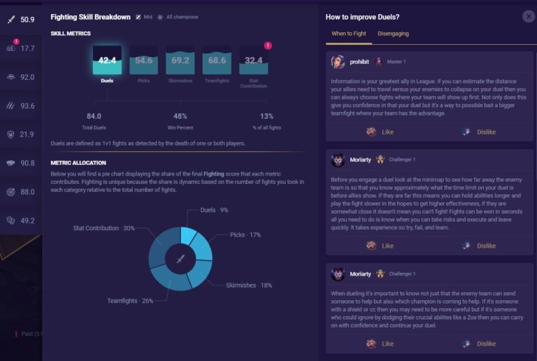 How to Use the Mobalytics Desktop App (Step-by-Step Guide) - Mobalytics