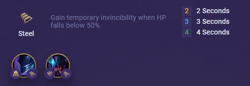 TFT Set 2: New Mechanics, Origins, and Classes - Mobalytics