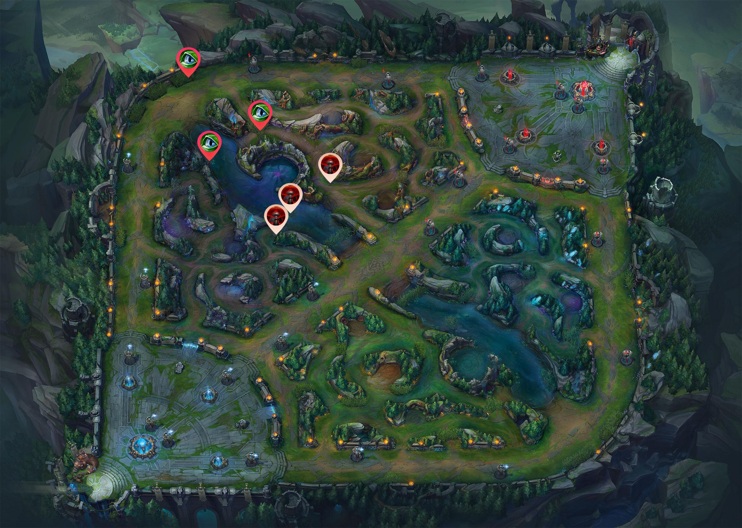 Top lane vision