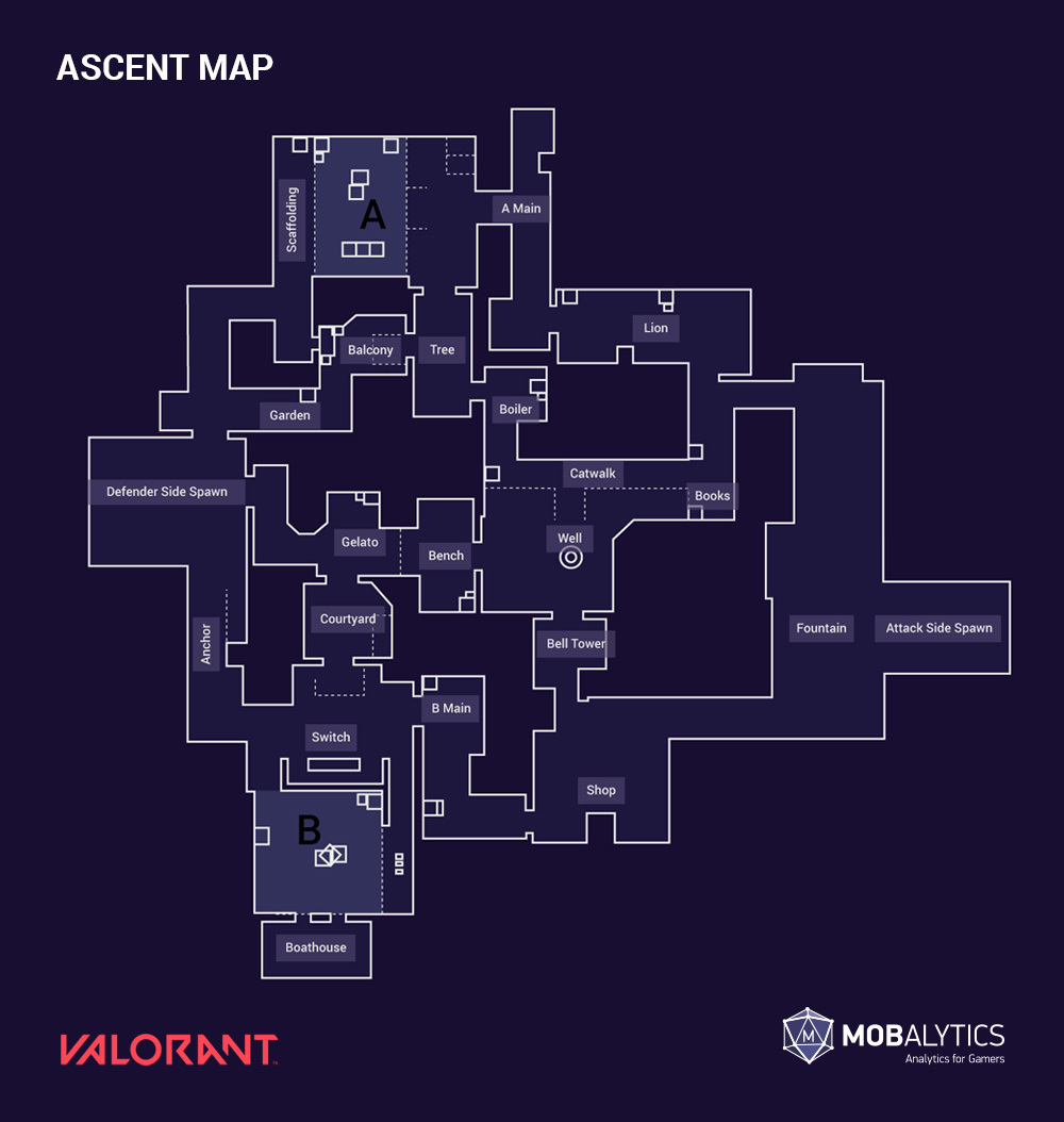 Ascent Valorant map