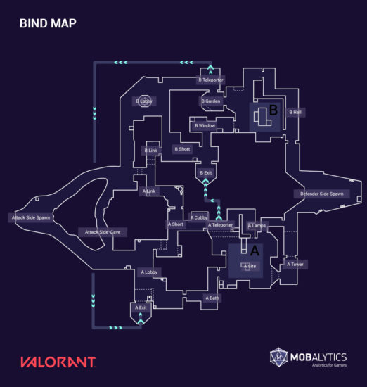 All Valorant Maps Overview - Mobalytics