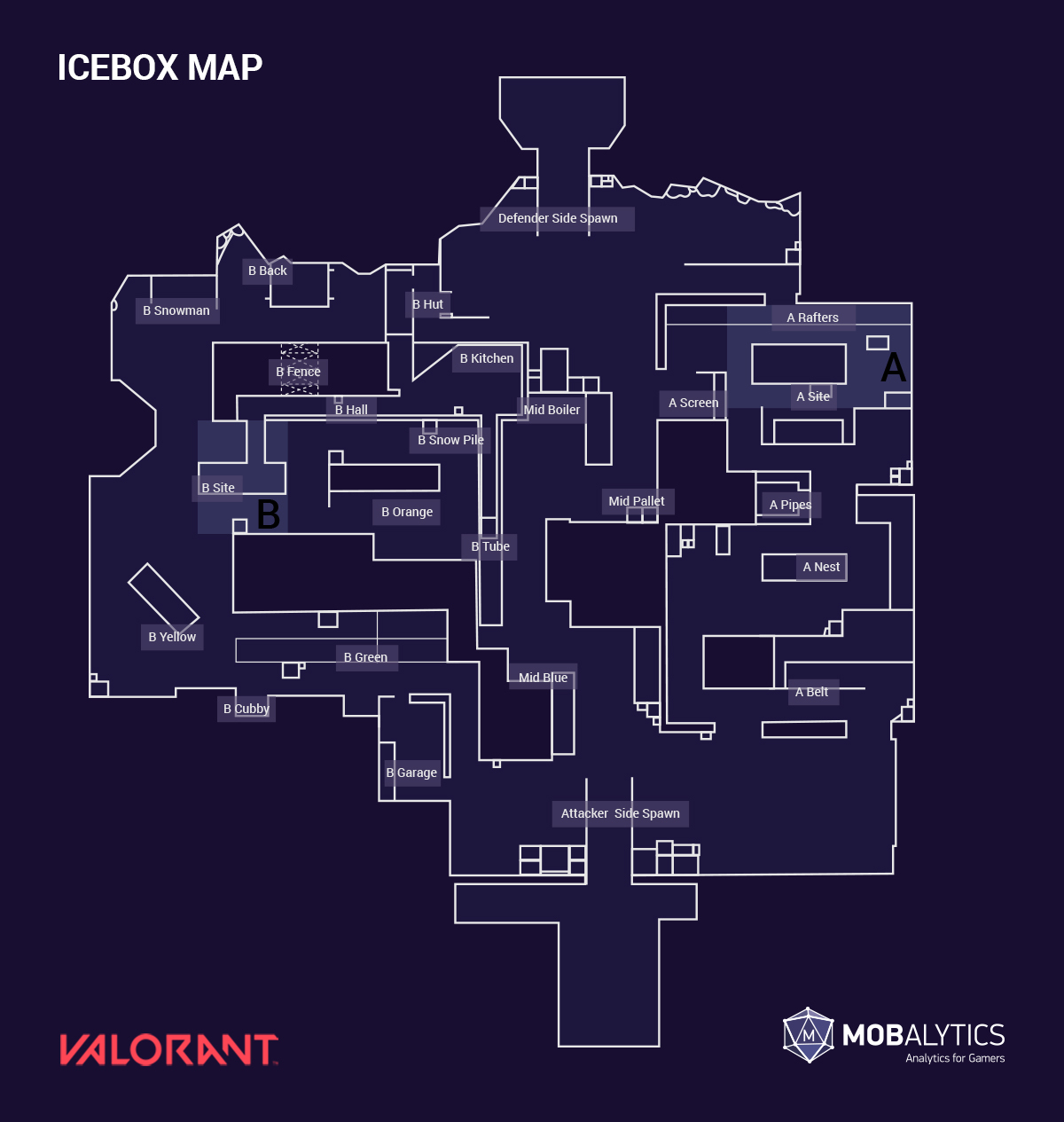 valorant callouts map