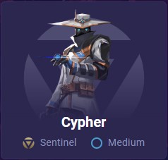 Cypher Agent kartı