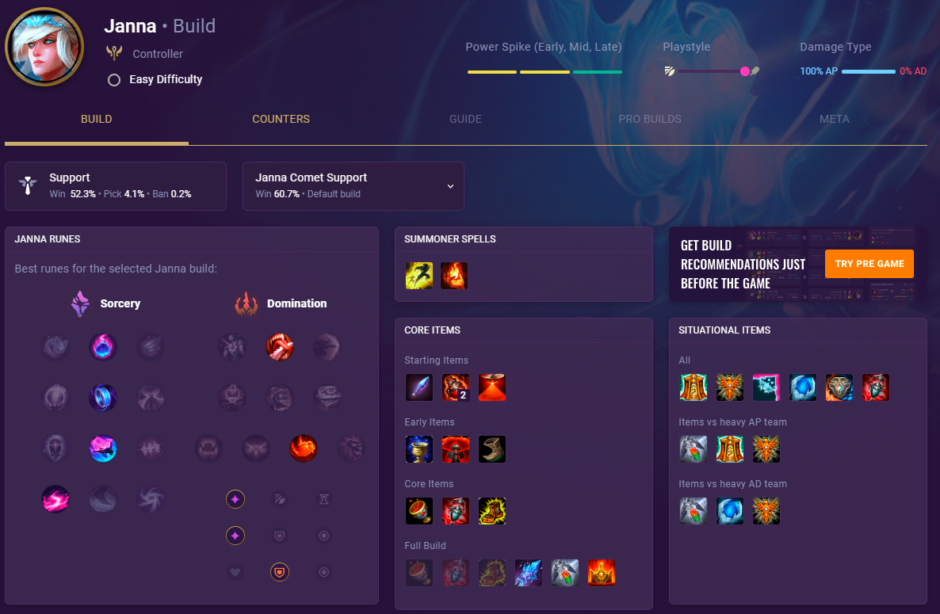 Support Item Build How to Complete Your Support Item Quest Faster - Mobalytics