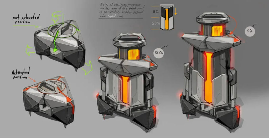 The Beginner's Guide to the Valorant Spike (Bomb): Mechanics, Tips, and  Tricks - Mobalytics