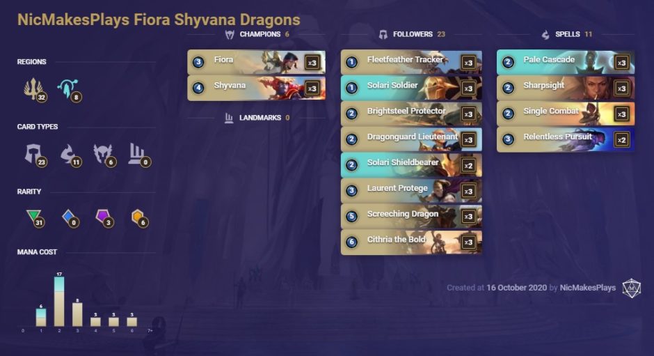 4 LoR Decks for Climbing to Master (Monuments of Power) Mobalytics