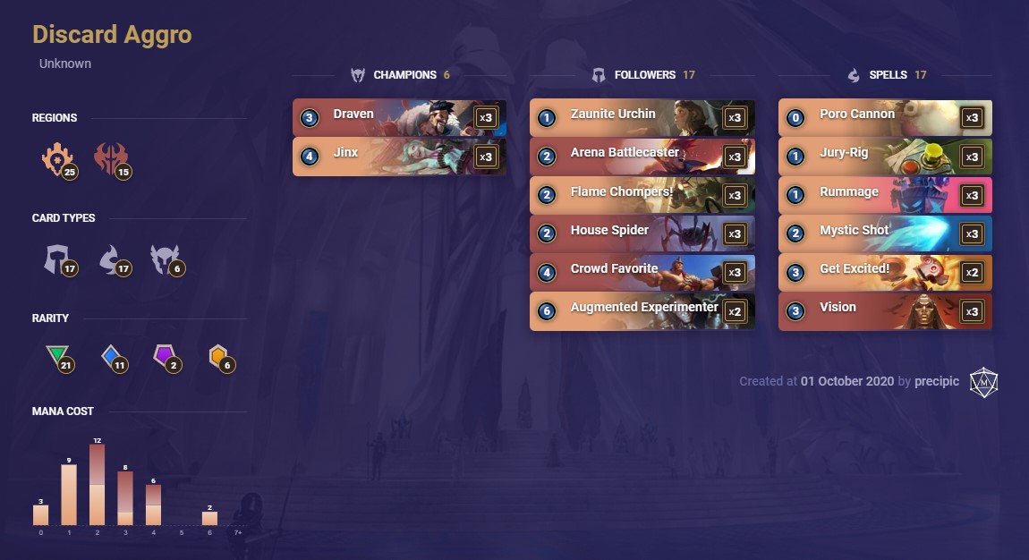 How to Counter Lee Targon in LoR (TurnbyTurn Guide) Mobalytics