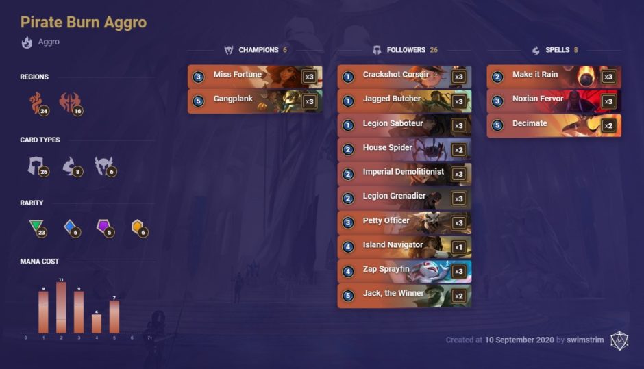 How to Counter Lee Targon in LoR (Turn-by-Turn Guide) - Mobalytics