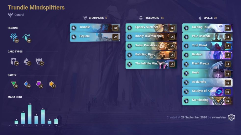 How to Counter Lee Targon in LoR (Turn-by-Turn Guide) - Mobalytics