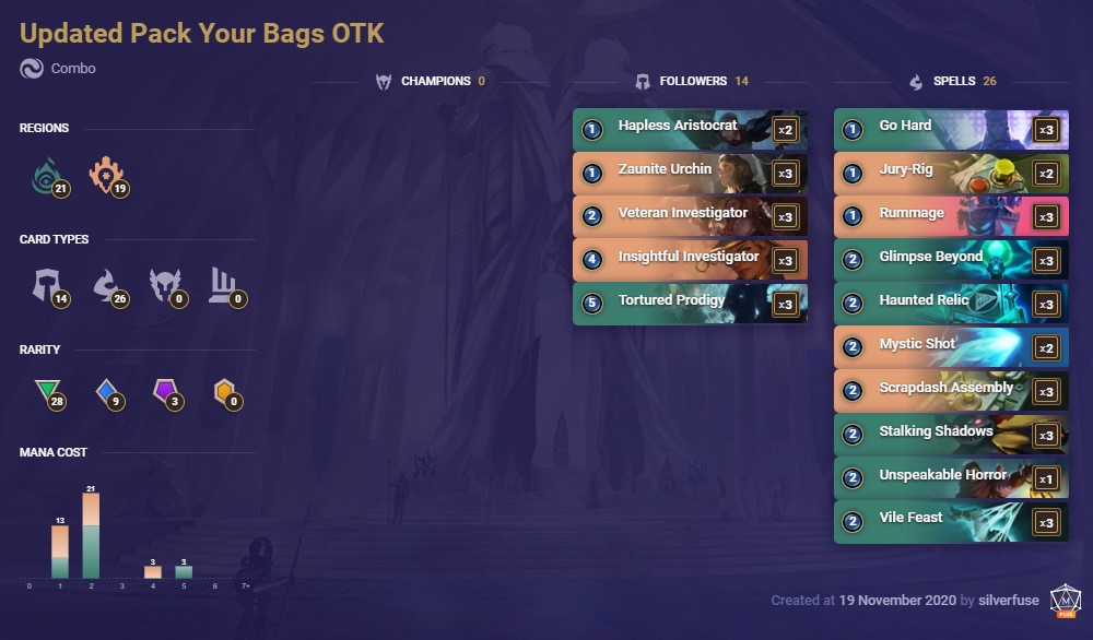 Tortured Prodigy Pack Your Bags OTK (Silverfuse's decklist)