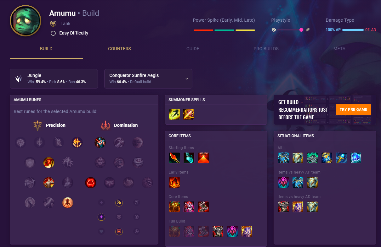 According to OP.GG after the nerf amumu is not a viable jungler. Whats your  opinion on Riot nerfing Amumu? : r/amumumains