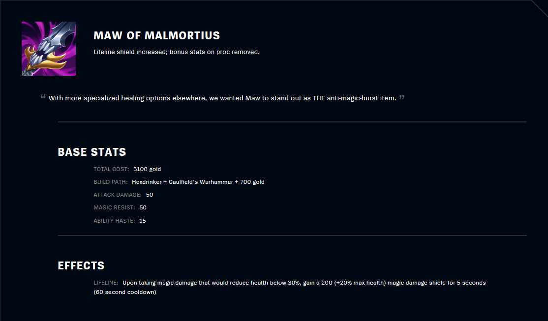 Maw of Malmortius