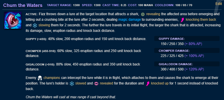 Fizz Ultimate Wiki