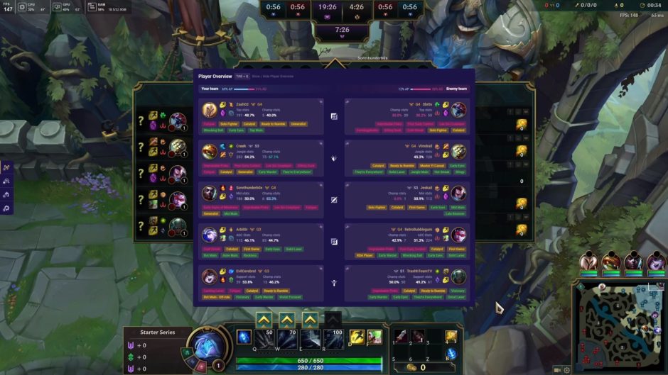 How To Use The Mobalytics Overlay + Live Companion For League Of ...