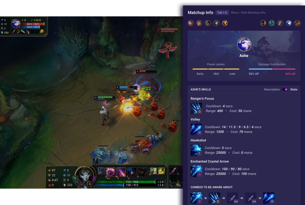 Mobalytics Lol Overlay Mobalytics Lol Overlay