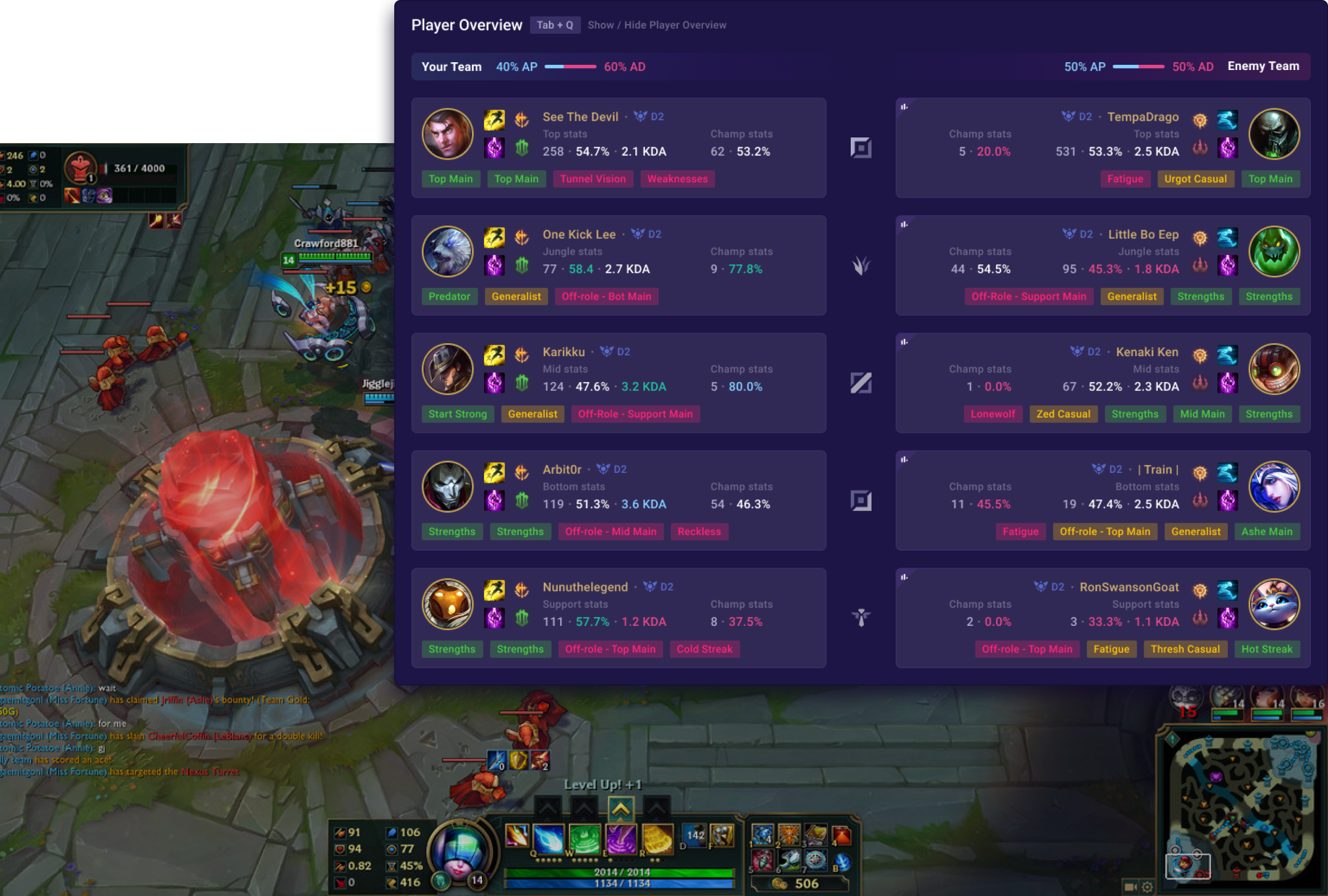 Zar App - The Best In-Game Coaching Overlay for League of Legends - Zar