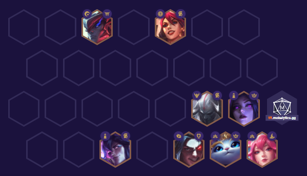 How To Counter Katarina Warlords In Tft Mobalytics