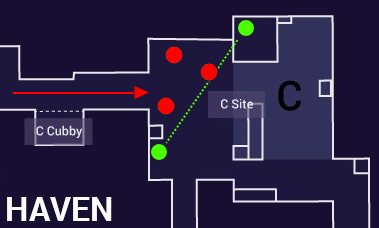 Valorant: Haven Map Guide (Advanced Analysis) by ACTiV - Mobalytics