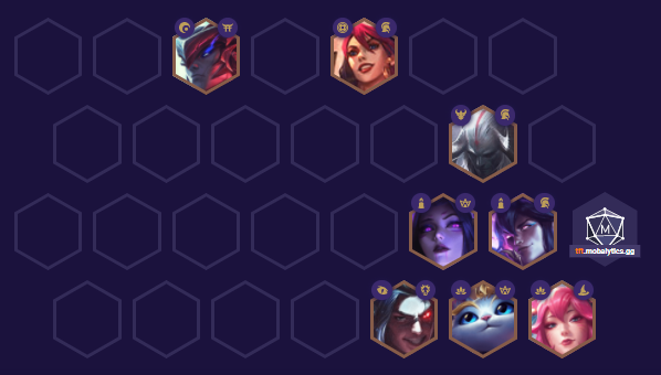 TFT Ahri Comp Positioning