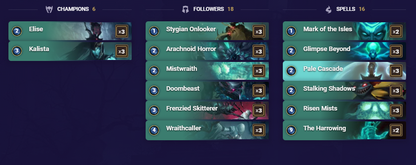 Fearsome Aggro (LoR Deck)