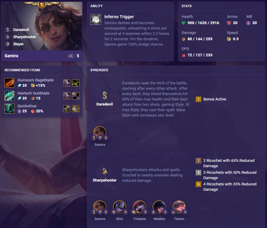 TFT Set 4.5 Samira