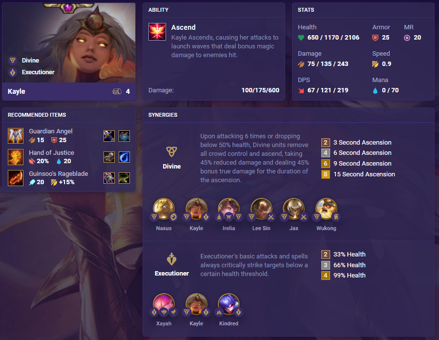 TFT Set 4.5 Kayle