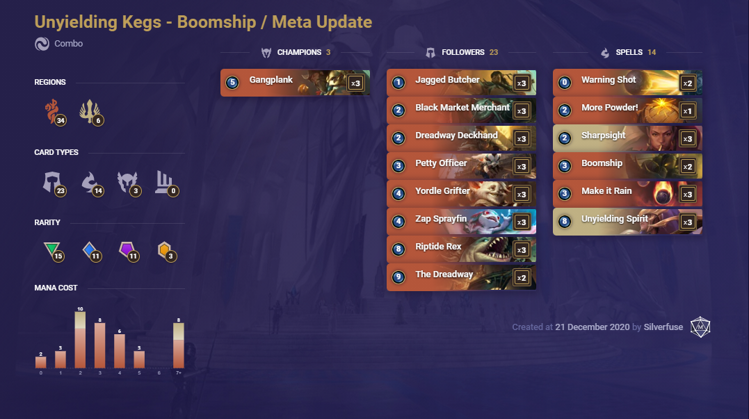 Unyielding Kegs - Boomship Meta Update (LoR Deck)