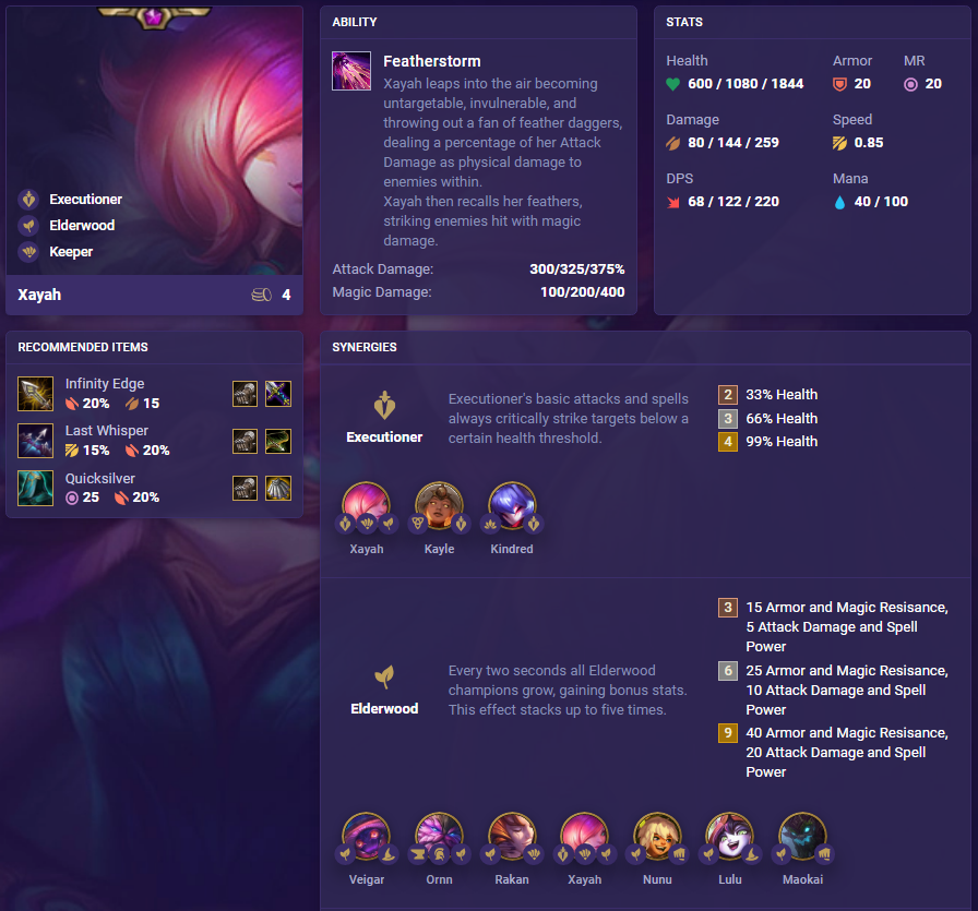 TFT Set 4.5 Xayah