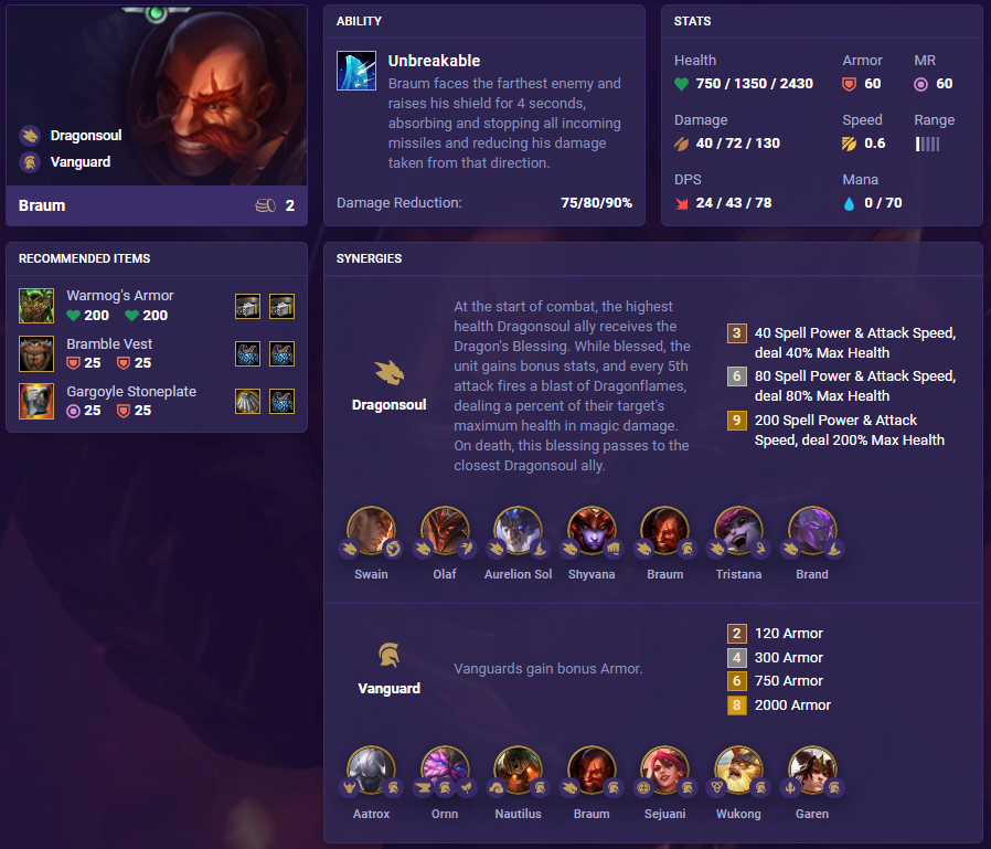 TFT Set 4.5 Braum