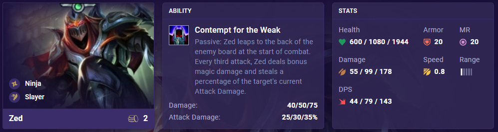 TFT Set 4.5 Zed