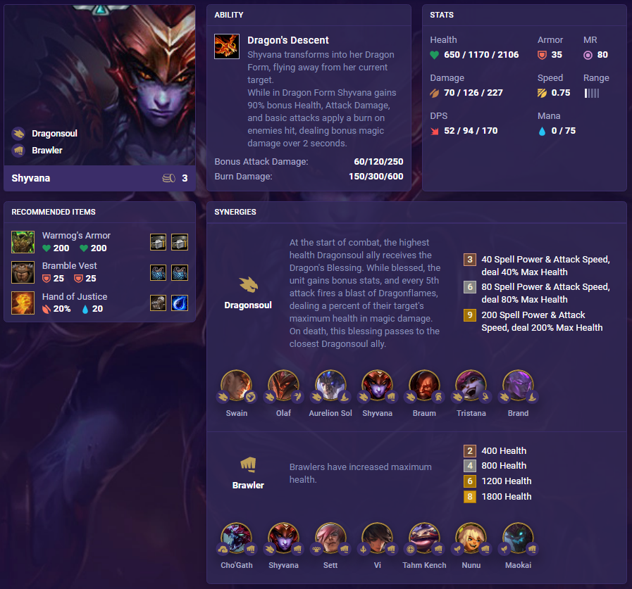 TFT Set 4.5 Shyvana