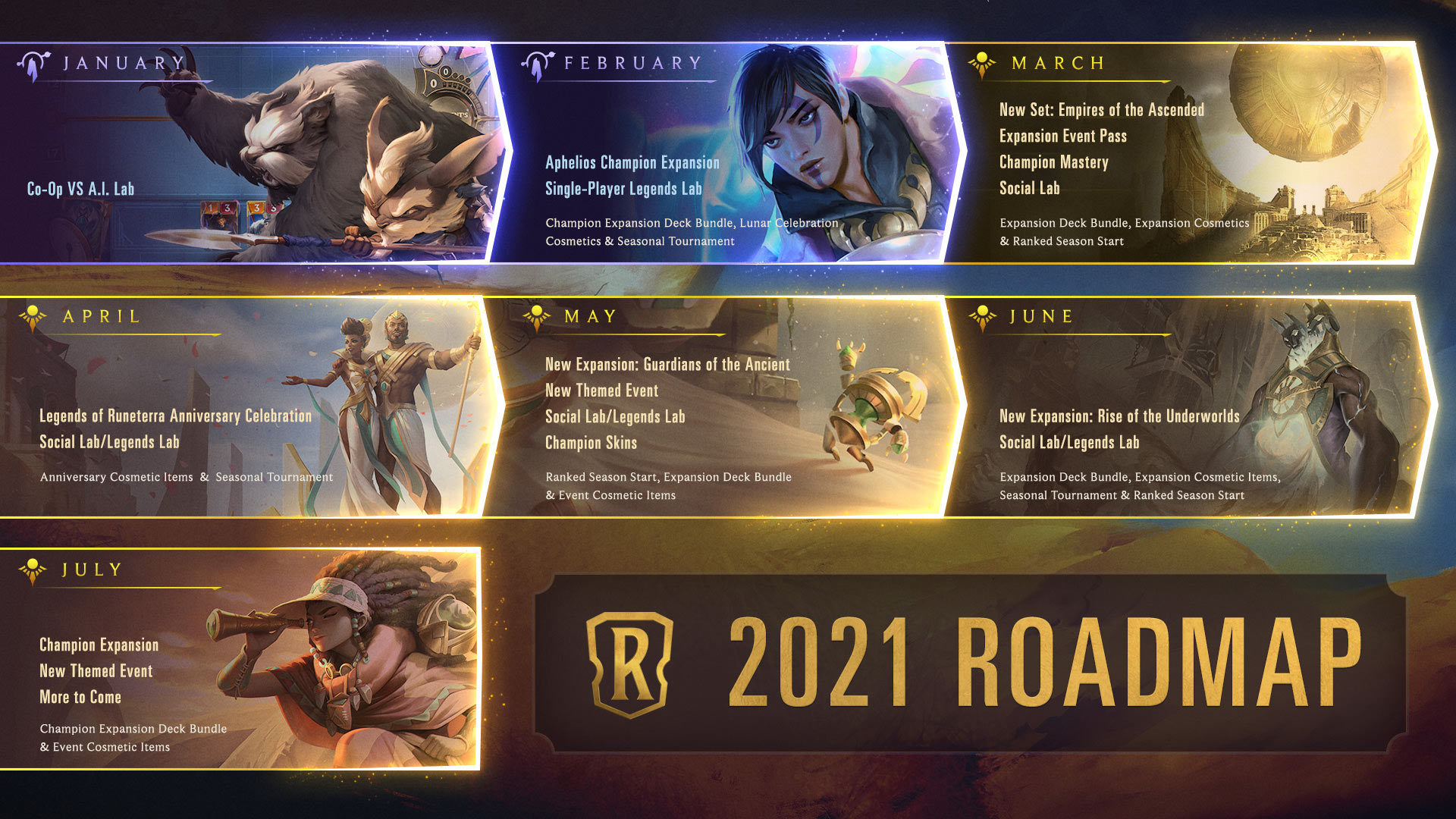 Riot LoR 2021 Roadmap