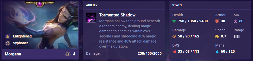 TFT Set 4.5 Morgana