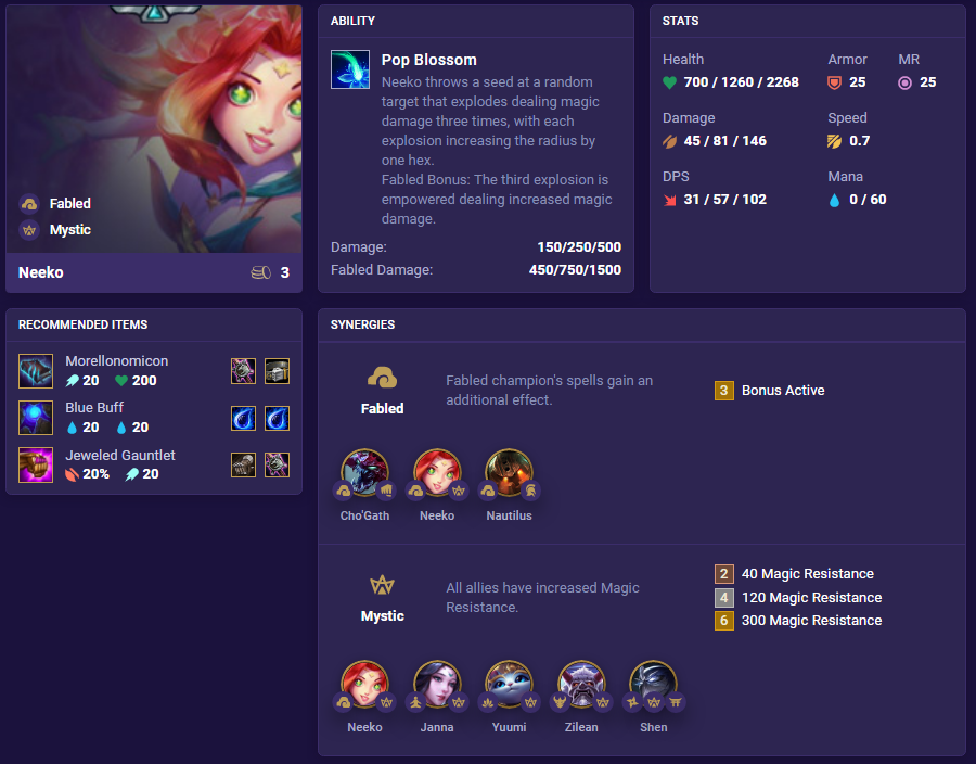 TFT Set 4.5 Neeko