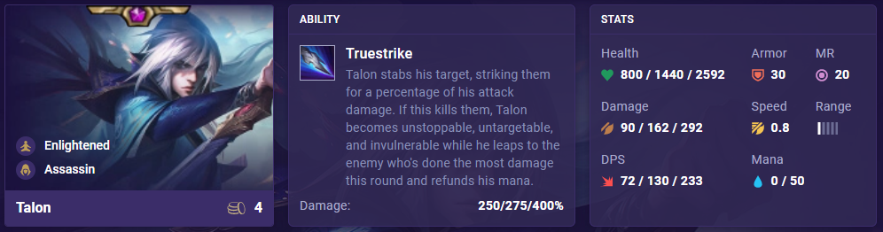 TFT Set 4.5 Talon