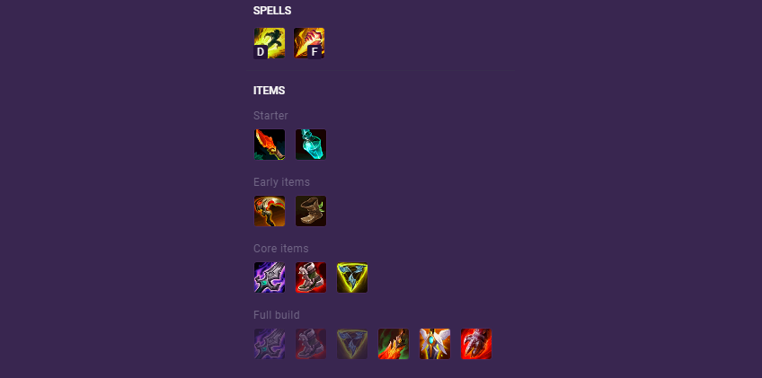 Viego ARAM Build - LoLalytics Viego ARAM Build, Runes & Counters Guide