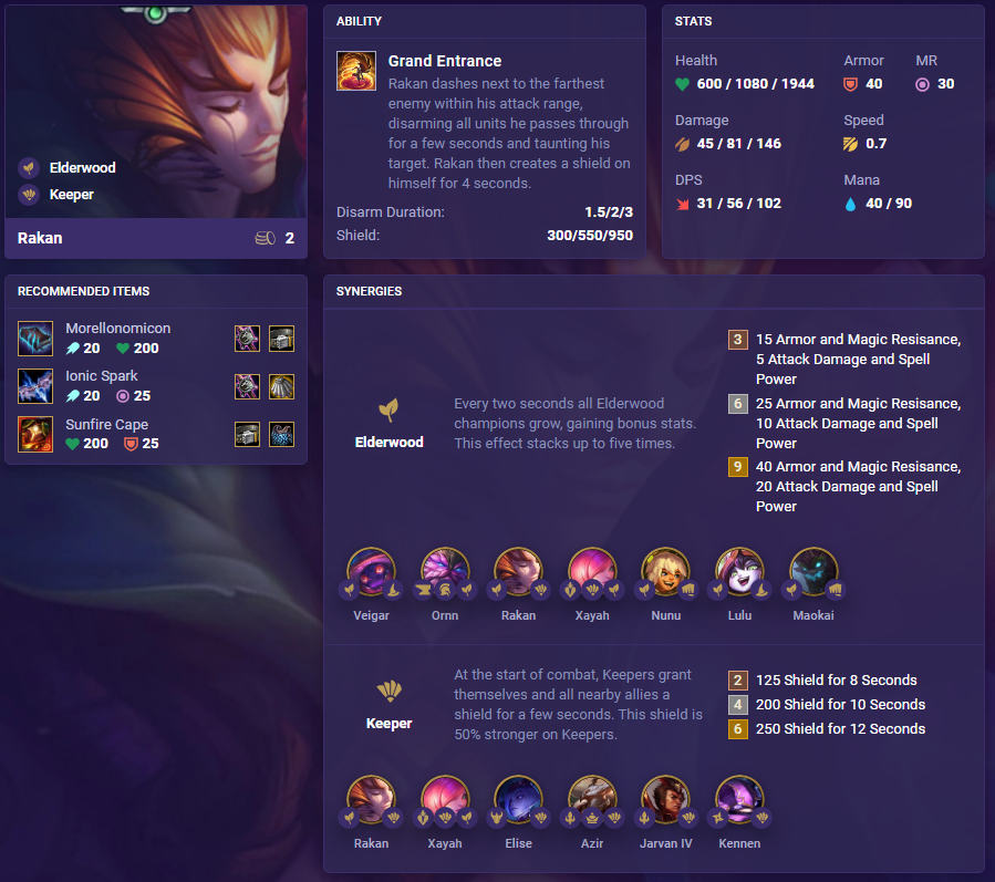 TFT Set 4.5 Rakan